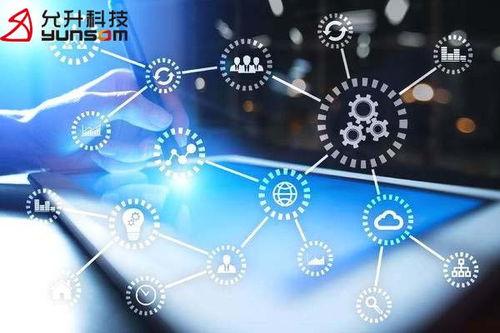 工業(yè)互聯(lián)網(wǎng)、智能制造與工業(yè)4.0 概念解析、內(nèi)在關(guān)聯(lián)與數(shù)據(jù)服務(wù)賦能